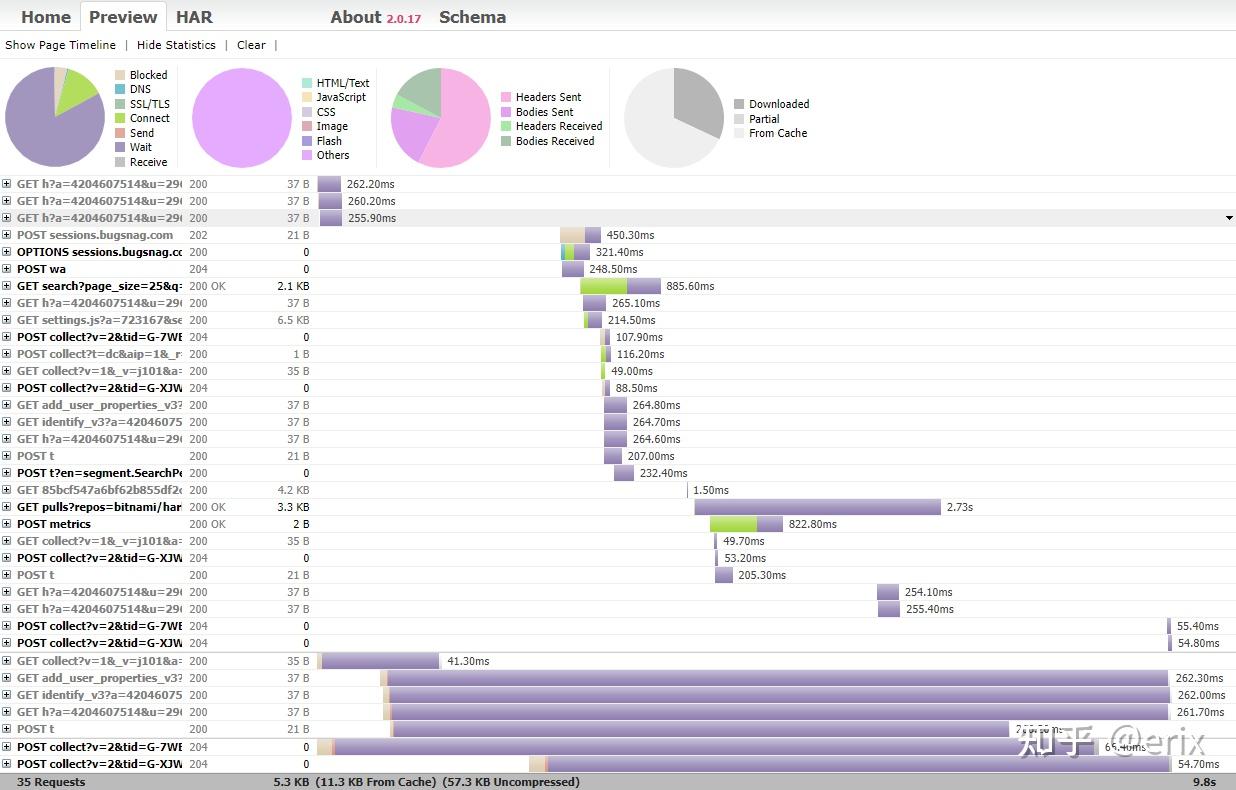 Docker部署一个在线查看HAR文件的工具 - 知乎