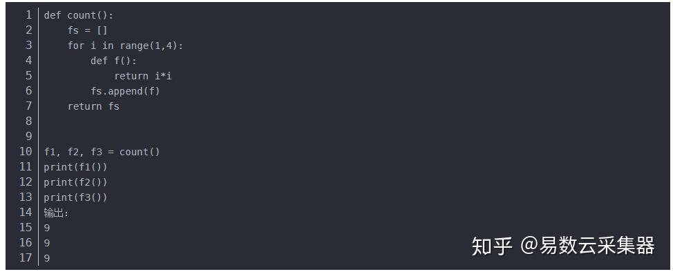 return method in python – return python example –... python中return的用法 - 知乎
