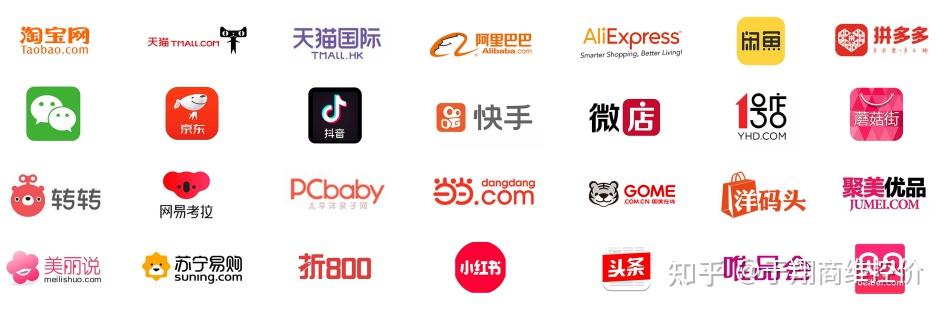 2,什么是电商知识产权保护平台?