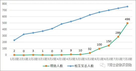 人均一分_一分硬币图片(2)