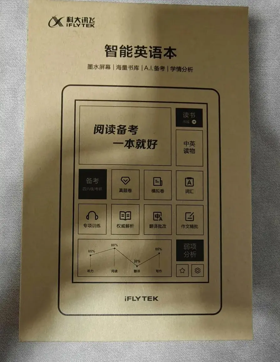 当年1880元的6寸墨水屏，如今全新才249元，还能学英语！ - 知乎