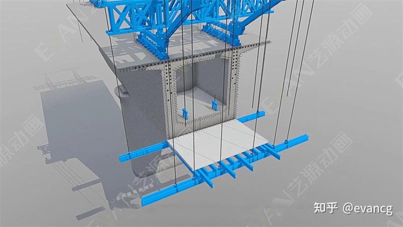 钢箱梁顶推施工三维动画制作