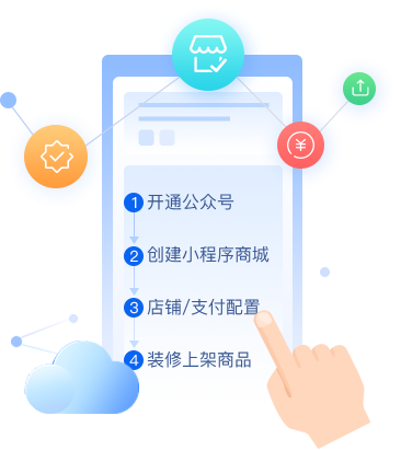 微信小程序如何开店？是免费的吗？流程是什么？需要哪些材料？ - 知乎