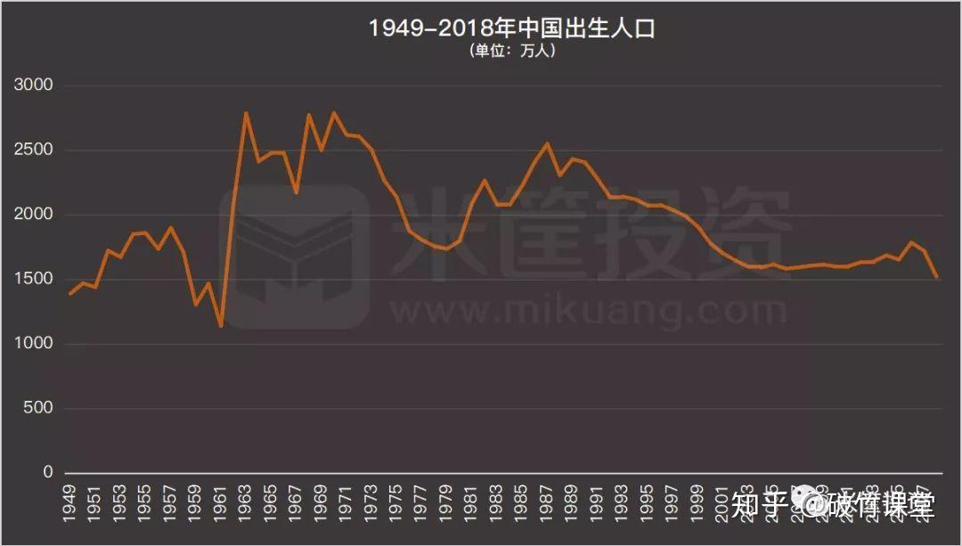 人口危局 pdf_pdf是什么格式