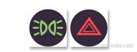 关闭所有灯光语音指令:模拟考试结束,请关闭所有灯光