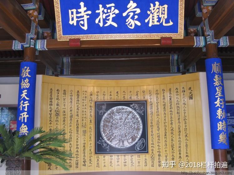 敬协天行所无逸下图,紫微殿匾额"观象授时",据说为乾隆所书,但已