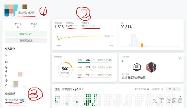 如何迅速提升LeetCode排名 - 知乎