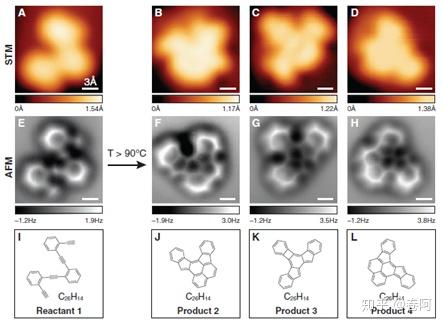 yy.vip易游-基于层次超分子自组装的等规双链环烯聚合物的表面合成—小柯机器人—科学网