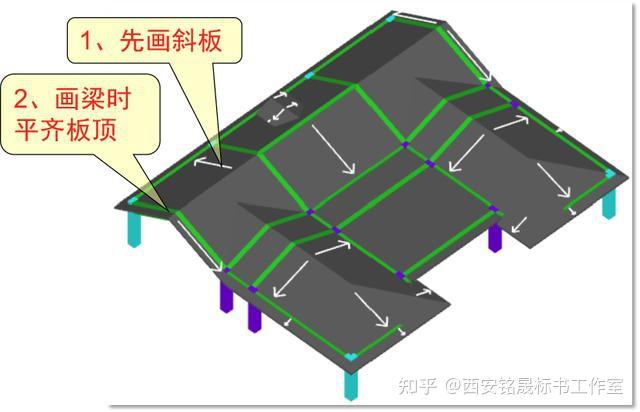 折梁钢筋如何计算？ - 知乎