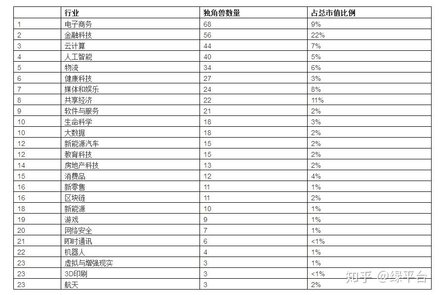 我国经济总量已跃居世界第一位_经济发展图片