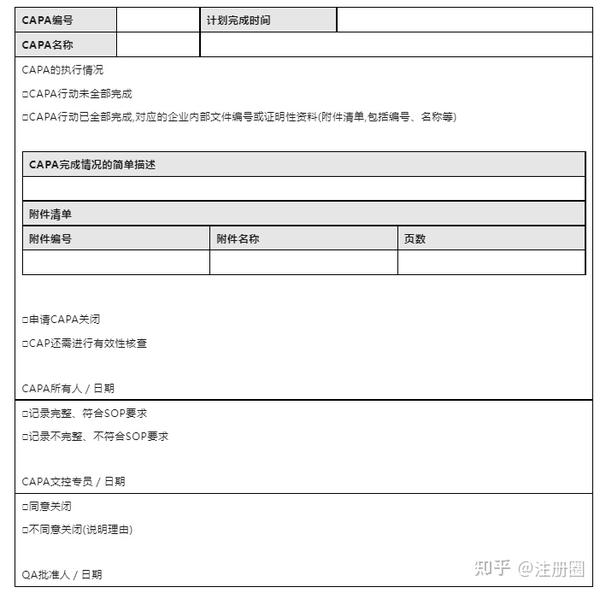 偏差调查与CAPA的主要步骤简析(文末附模板) - 知乎