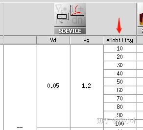 Sentaurus Device材料参数的那些事 - 知乎