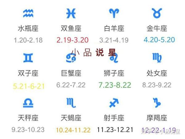阳历6 29是什么星座啊 12 23是什么星座 巨蟹座男生