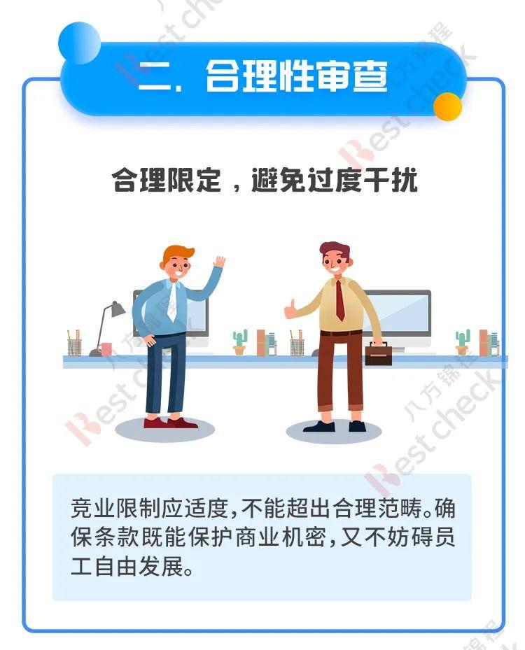 HR必看!竞业限制协议制定的7大重点 - 知乎