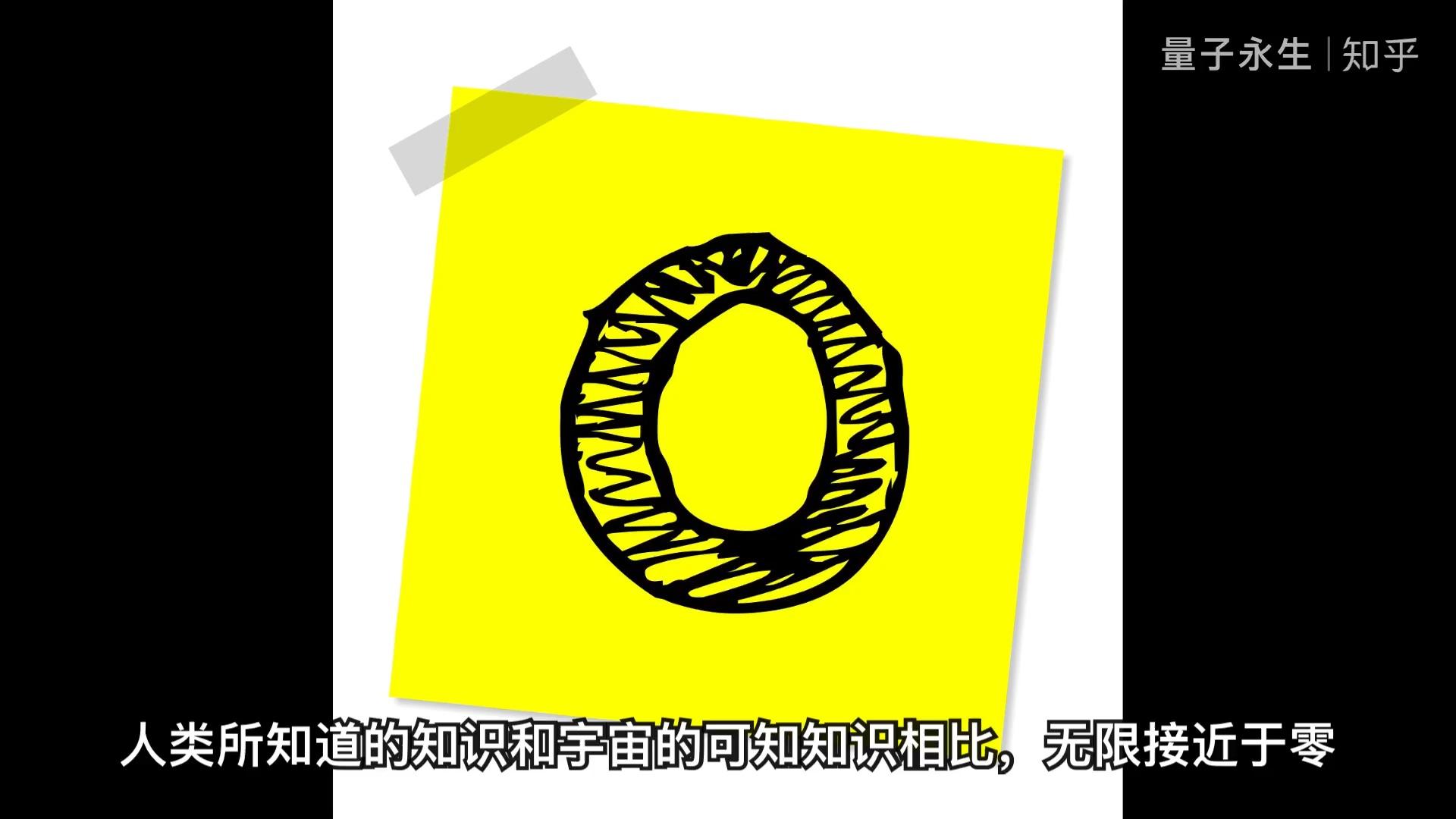 木內鶴彥啟示錄,預言宇宙起源,人類意識的能力,時空穿越