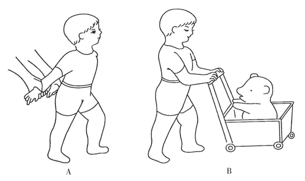 脑瘫患儿步行康复训练 - 知乎