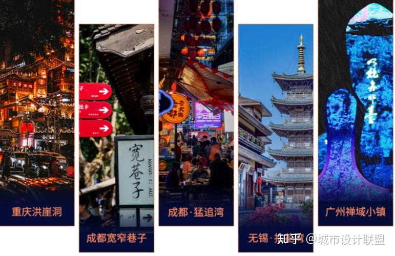 线上课程:文商旅融合-网红目的地商业模式 - 知乎