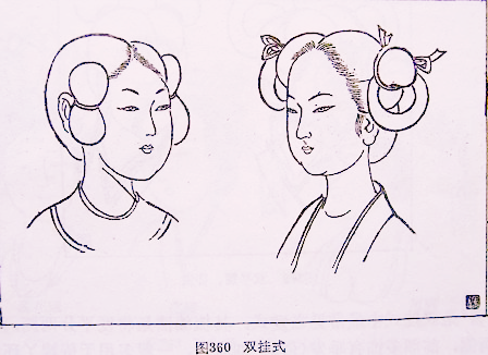 古代女子发型种类 - 知乎