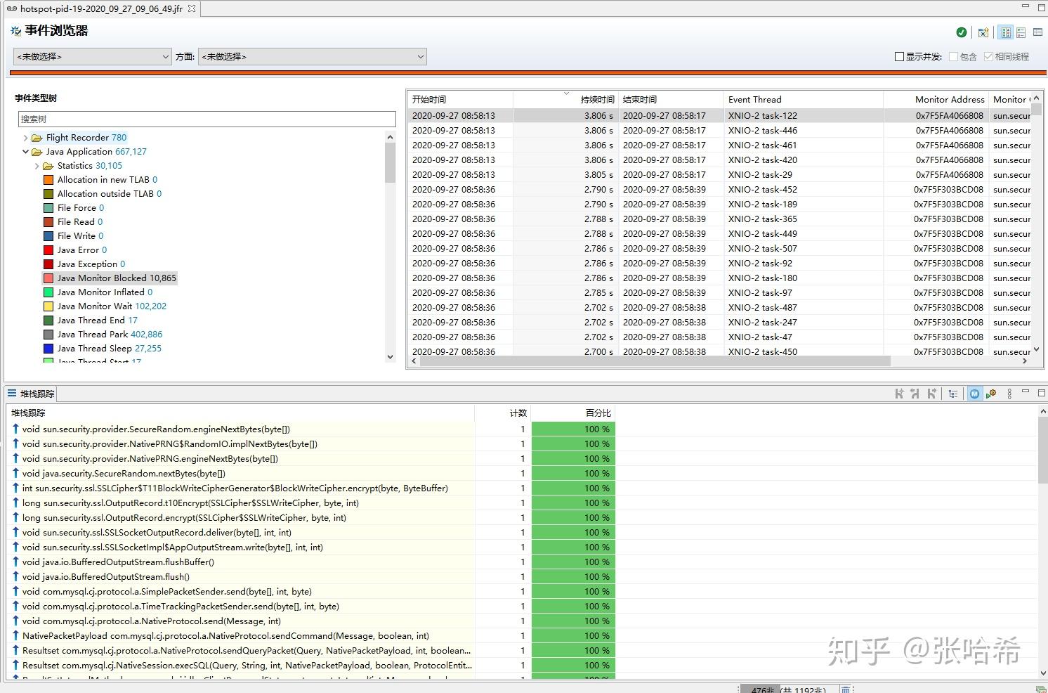 JFR 定位因为 SSL 导致 CPU Load 飚高的问题 知乎