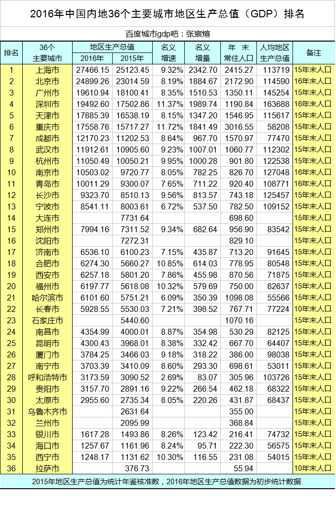 山东省农业人口_山东省农业科学院照片