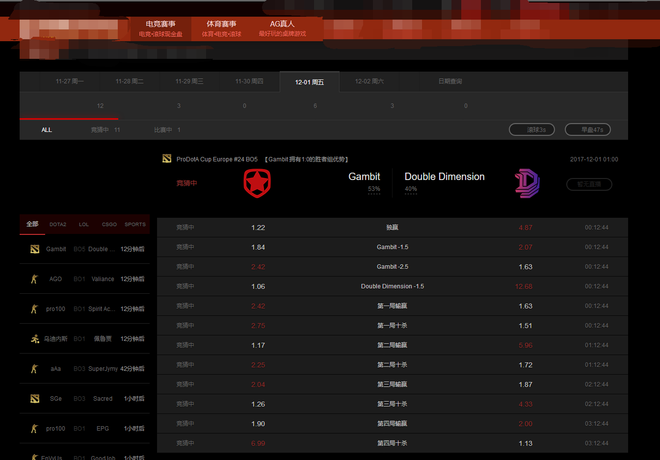 电竞俱乐部是如何盈利的?