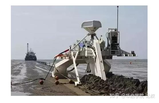 海底光缆科普版