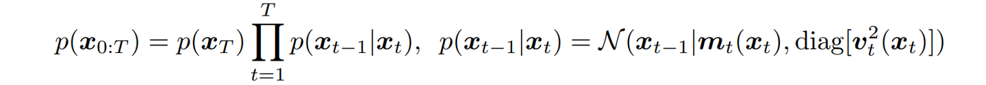 Improving Diffusion Models for Inverse Problems Using Optimal Posterior ...