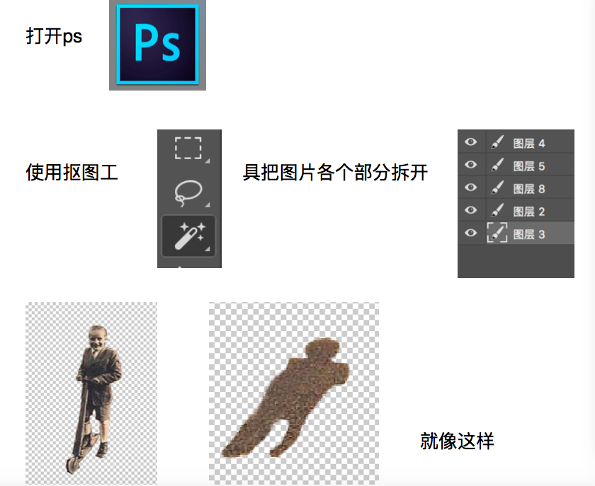 怎么让照片动起来