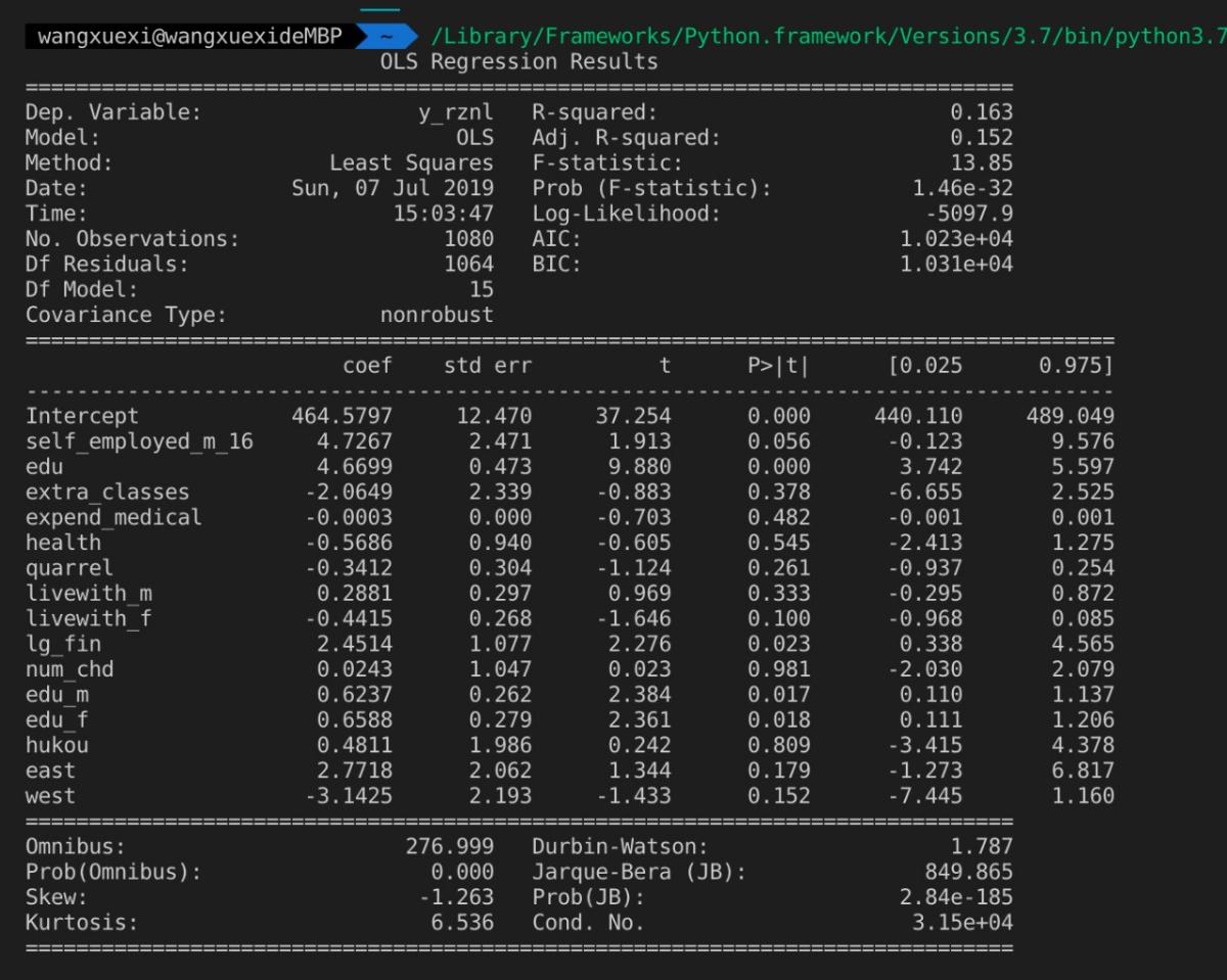 工具&方法 | 6行代码教你用Python做OLS回归(内附CFPS实例) - 知乎