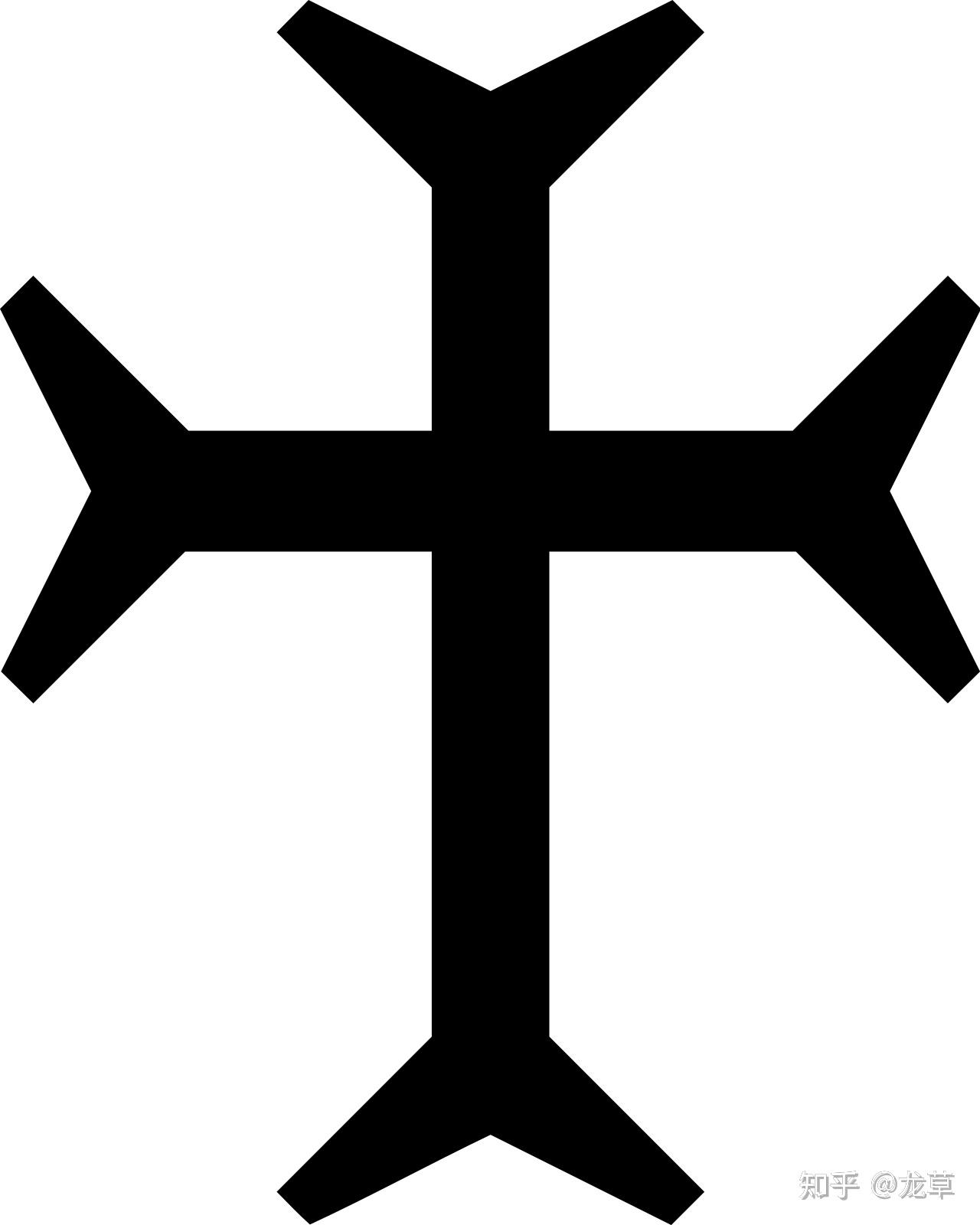 不同教派十字架的区别图片