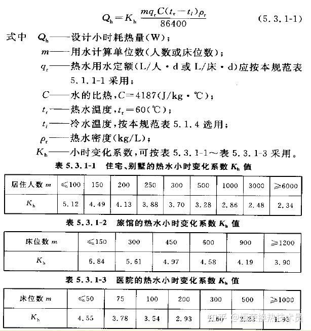 在根據容積式換熱器的選用圖集進行單臺設備的容積,換熱面積,型號的