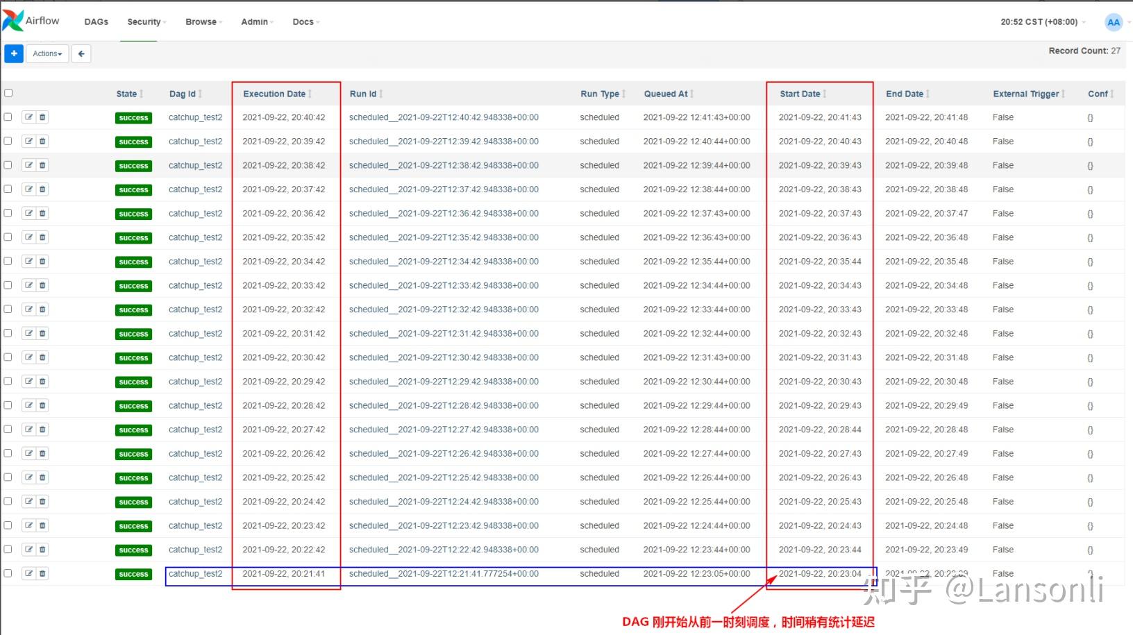 大数据调度平台Airflow（五）：Airflow使用 知乎
