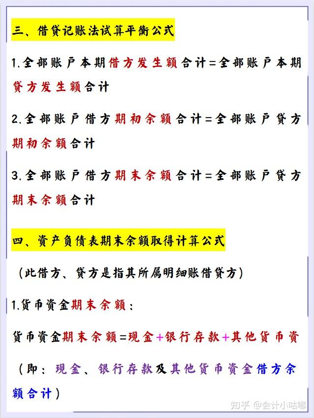 三,借貸記賬法試算平衡公式