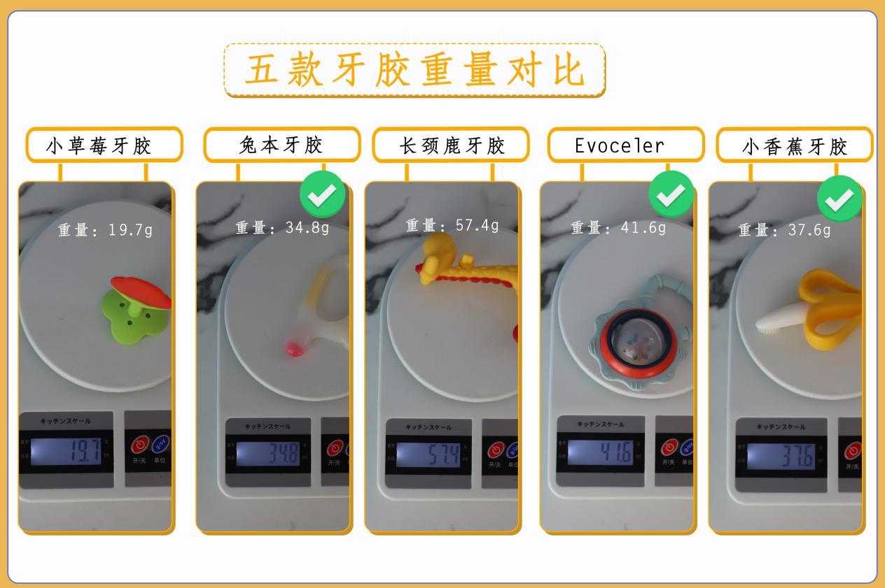 五款婴儿牙胶重量对比