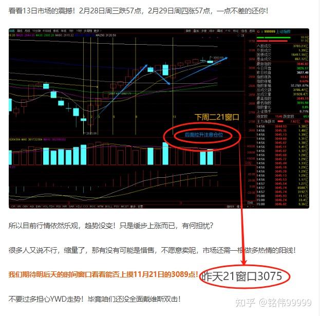 黄金要砸出天坑谨防市场巨震