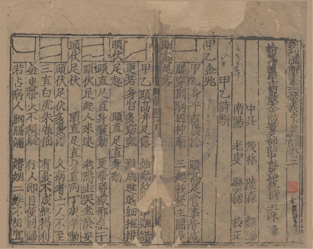占验古籍《新刊图解玉灵聚义占卜龟经》 - 知乎