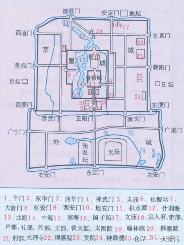 北京中轴线手绘地图图片