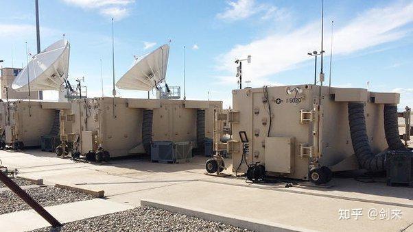 图 33:mq-1c 地面控制站外部无人机与地面控制站之间的信息传输属于