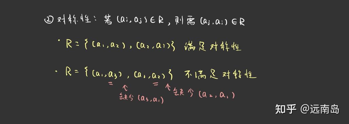 小白数学分析|5. 究竟什么是等价关系、等价类 (equivalence relationship, equivalence class)? - 知乎