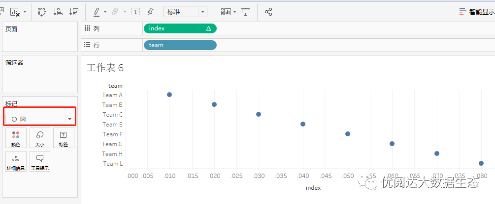 举个栗子tableau技巧136学做吸睛的圆角标靶图