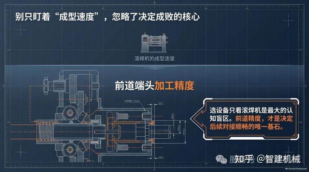 钢筋笼对接的顺畅度,藏在前道端头加工里插图 图片