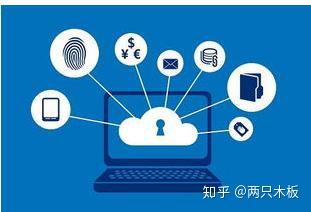物联卡、物联网卡、流量卡是怎么一回事?如何辨别? - 知乎