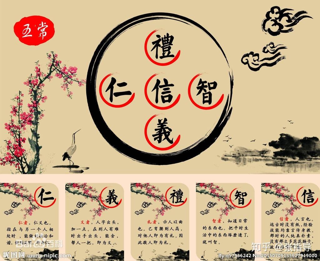 二,什么是三纲五常?搞清楚后对我们现在工作学习意义重大