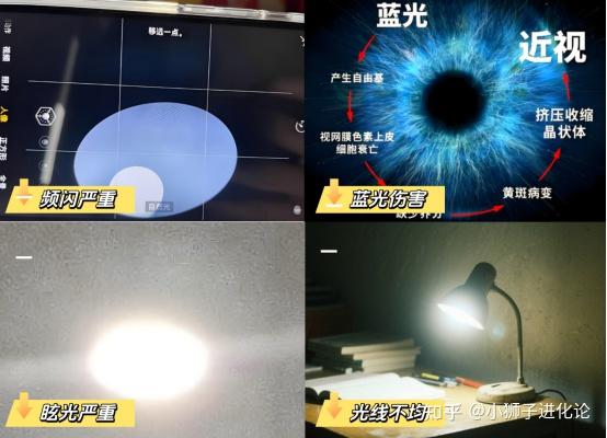 护眼大路灯选购全解析|2025开学季学生儿童护眼灯深度评测:书客、霍尼韦尔、柏曼、米家等8款热门落地灯实测,护眼大路灯哪款好?科学分析护眼效果 ...