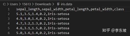 Pandas 读取csv时列名的设置方法 知乎