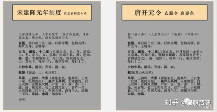 宋仁宗的衮冕——中国史上最华丽的大礼服 - 知乎
