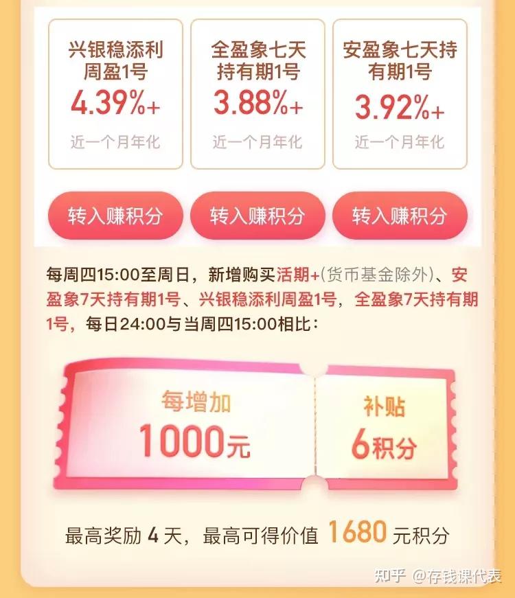 理财周末(理财周末可以买吗)