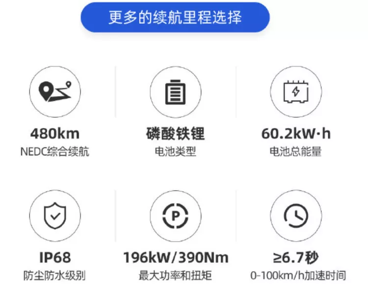 牺牲续航的磷酸铁锂电池,小鹏为何看重它?