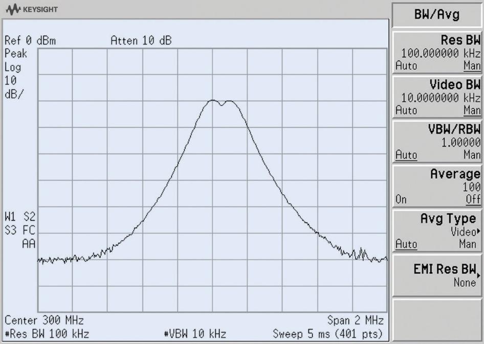 Spectrum Analyzer Fundamentals - 频谱分析仪原理 第二章 (上部) - 知乎
