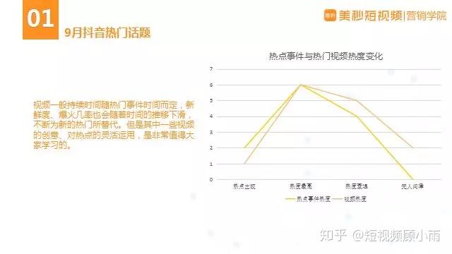 2018年小甜甜直接带动成都gdp_成都小甜甜(2)